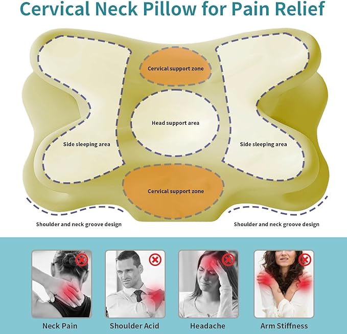 Pain Relief, Contour Memory Foam Pillows with Cooling Pillowcase